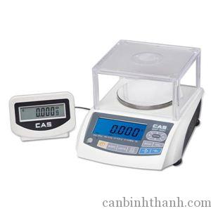 Analytics-Cân phân tích MWP