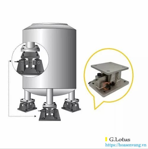 Mục tiêu loại Cân bồn định lượng chất lỏng dạng đứng 15 tấn