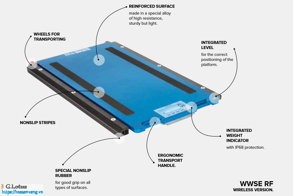 can truc banh can xach tay dien tu dini argeo by hoasenvang vn 5tww
