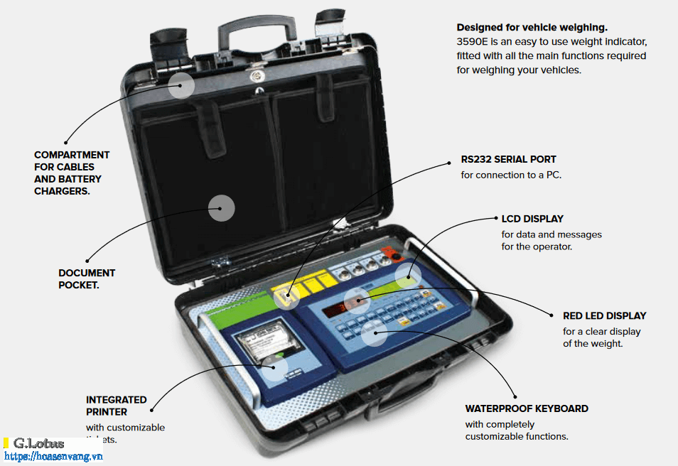 can truc can xe tai xach tay dini argeo by hoasenvang vn 8ett