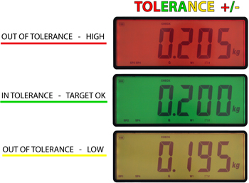controllo_tolleranza