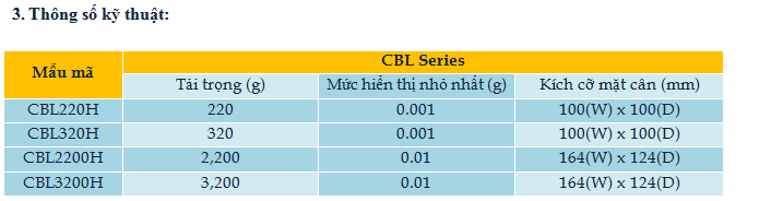 /wp-content/uploads/2024/12/cbl-b-1.png
