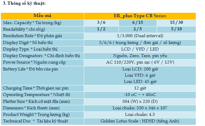 Cân tính giá công nghiệp ER_plus Type CB chất lượng cao – Mua ngay với ưu đãi tốt nhất! 2 /wp-content/uploads/2025/01/er-plus-cb-b.png