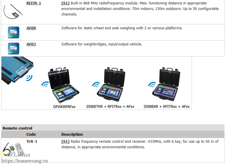 /wp-content/uploads/2025/03/wwscrf-wireless-scales-can-xe-tai-xach-tay-c3.png