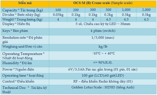 /wp-content/uploads/2025/04/ocs-m-20crane-hoa-20sen-20vang-thiet-20bi-20do-20luong.png