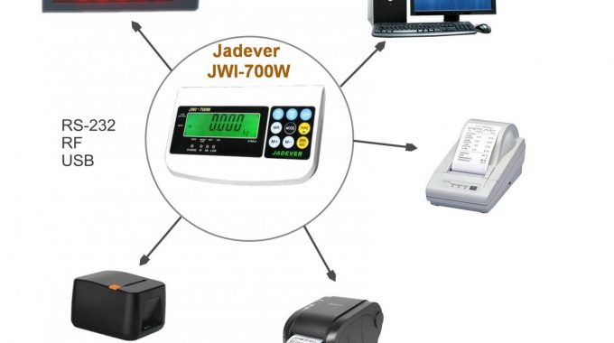 Cân Sàn Điện Tử JWI-700W LuxGen SCS – Thiết Bị Đo Lường Chính Xác Trong Công Nghiệp Tối Ưu