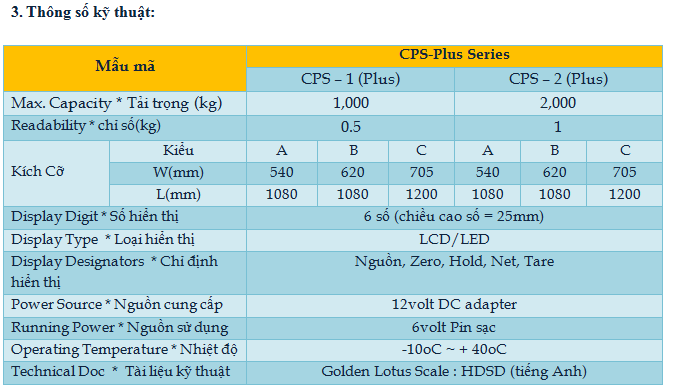/wp-content/uploads/2025/06/cps-plus-b.png